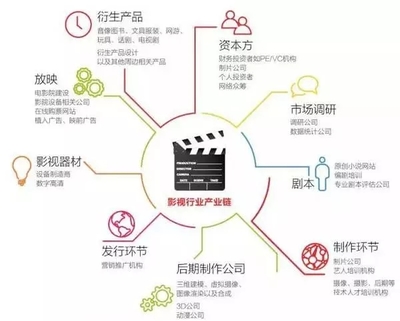 兩年間風(fēng)云突變,環(huán)球影城如何改變通州產(chǎn)業(yè)格局?