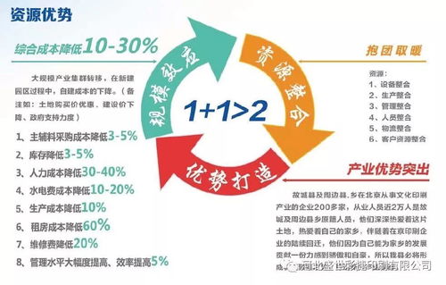 數(shù)字賦能，文印融合 探訪河北故城數(shù)字出版印刷文化產(chǎn)業(yè)園區(qū)