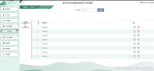 基于springboot vue基于協(xié)同過濾算法的電子產(chǎn)品商城 程序 源碼 論文 計算機畢業(yè)設計